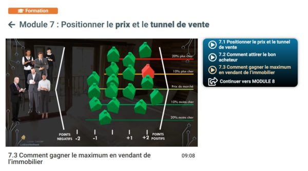 positionner le prix et le tunnel de vente